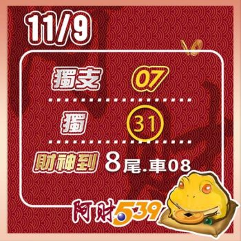 2024/11/09 今彩539阿財版路-雙獨支+尾數 29 2024/11/09 今彩539阿財版路-雙獨支+尾數