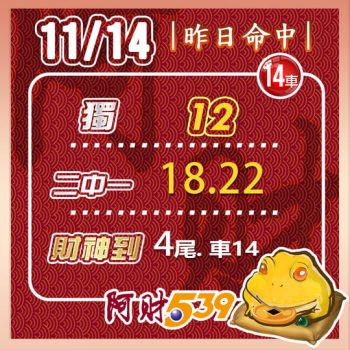 2024/11/14 今彩539阿財版路-獨支+二中一+尾數 22 2024/11/14 今彩539阿財版路-獨支+二中一+尾數