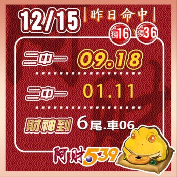 2024/12/15今彩539阿財版路-二中一+尾數 1 2024/12/15今彩539阿財版路-二中一+尾數